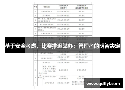 基于安全考虑，比赛推迟举办：管理者的明智决定